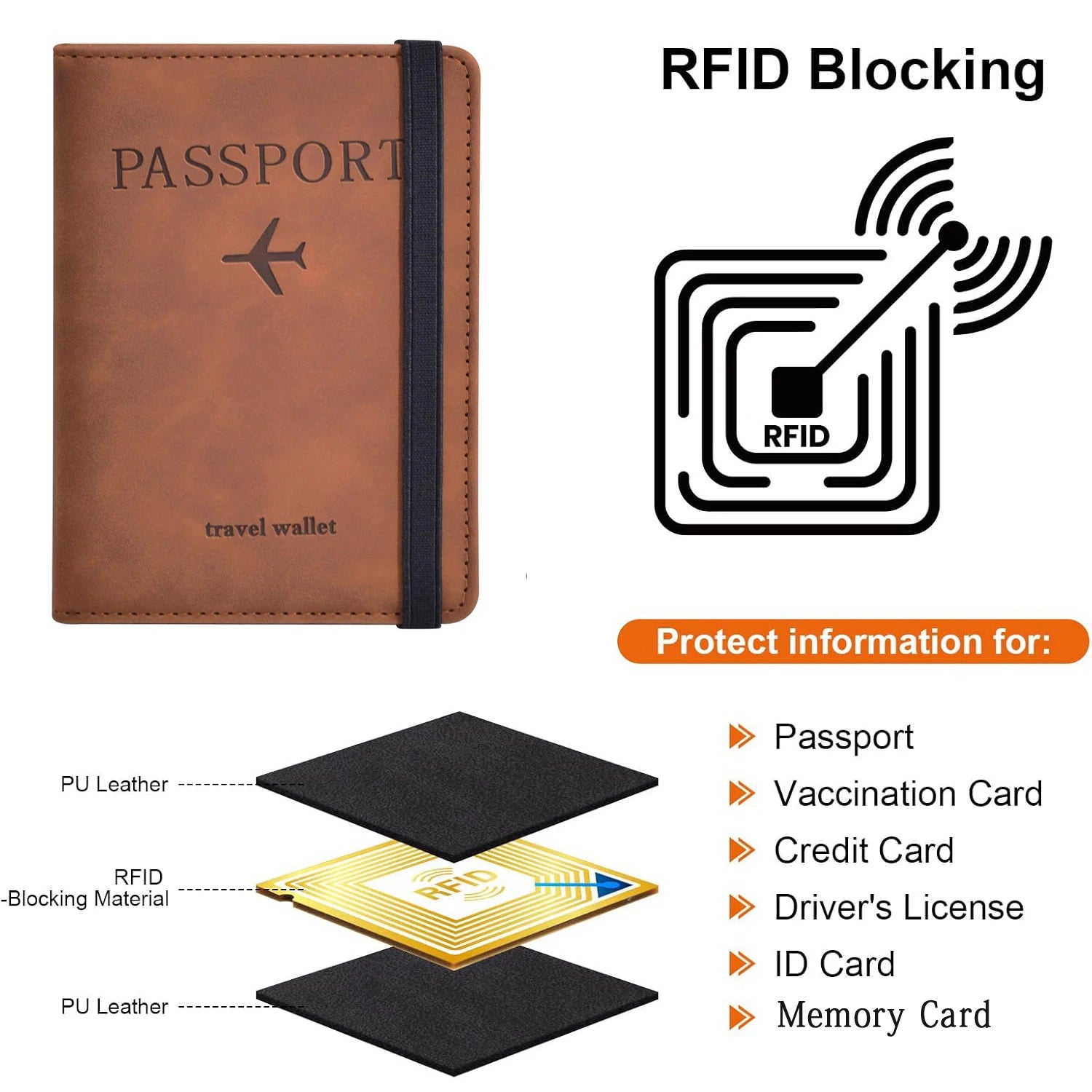 Portapasaporte unisex de PU con ranuras para tarjetas y billetes